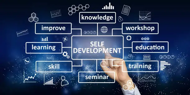 Self Development Programs